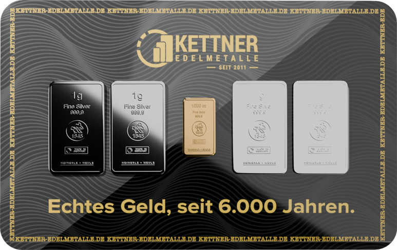 Kettner Gold-Silber Krisenschutzkarte mit RFID Blocker